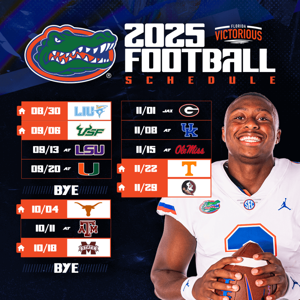 Florida Gators full 2025 football schedule is released